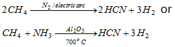 1901_chemical properties of alkanes15.png